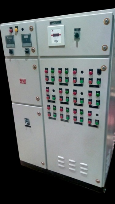 APFC Panels
