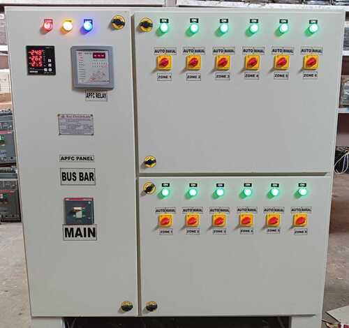 APFC Panels